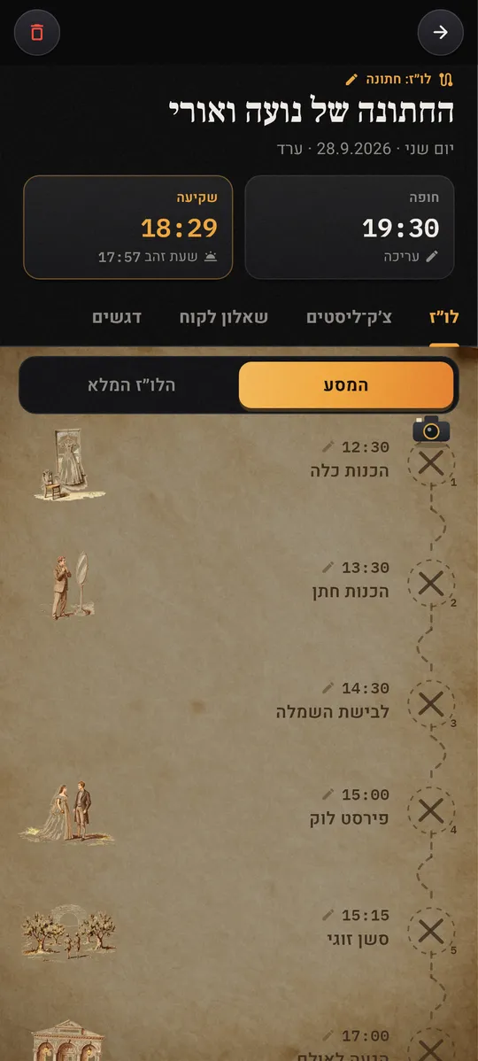 D.d Poza+ — יום צילום: לו״ז ושקיעה